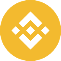 Binance coin verwachting