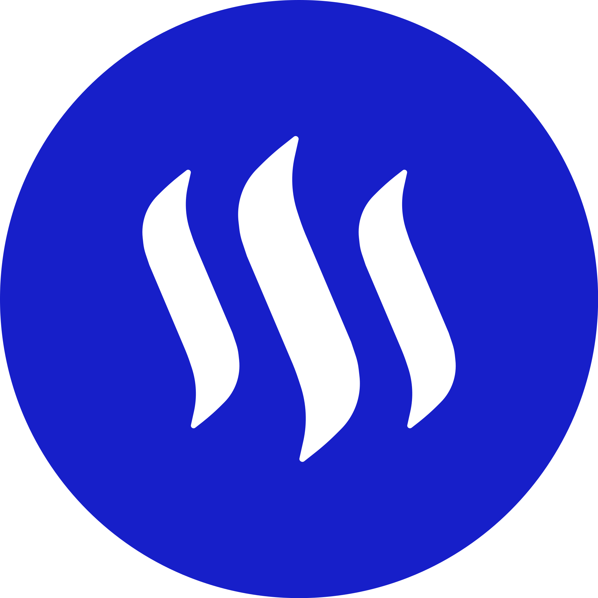steem verwachting
