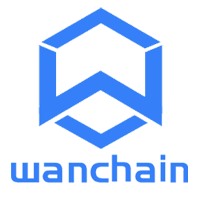 wanchain verwachting